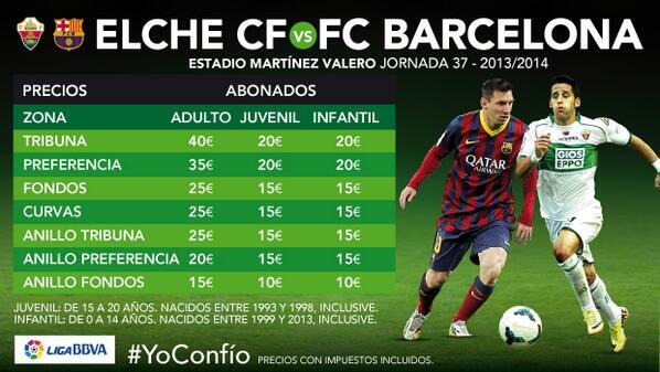 Ver al Barça: entre 15 y 40 euros para abonados | Elche Directo